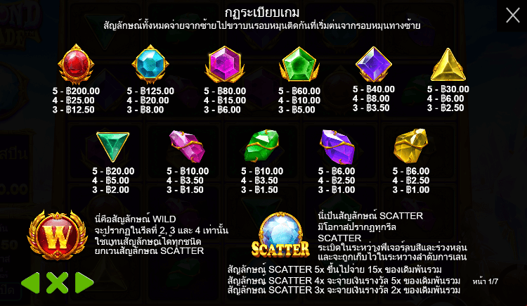 Diamond Cascade™ สล็อตค่าย PRAGMATIC PLAY เครดิตฟรี สล็อต XO