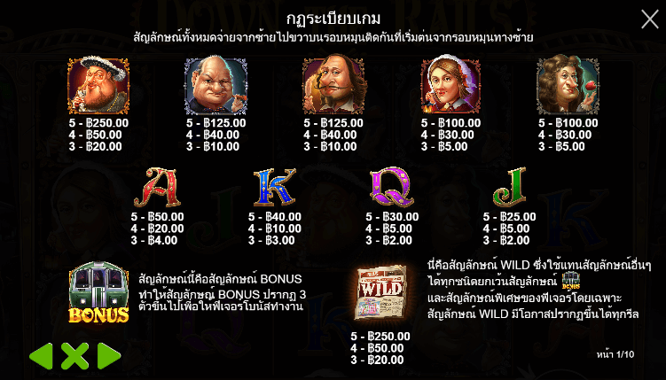 Down the Rails สล็อตค่าย PRAGMATIC PLAY เครดิตฟรี สล็อต XO