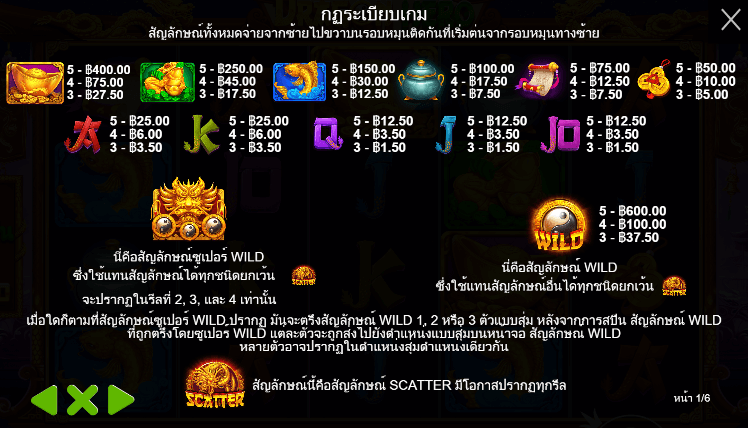 Dragon Hero สล็อตค่าย PRAGMATIC PLAY เครดิตฟรี สล็อต XO