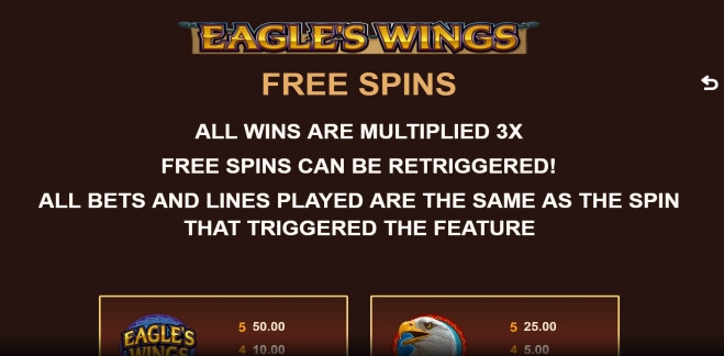 Eagle’s Wings Microgaming ออโต้ slotxo119