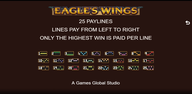 Eagle’s Wings Microgaming เติมสล็อต xo slotxo119