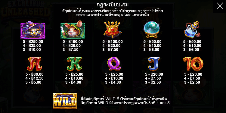 Excalibur Unleashed สล็อตค่าย PRAGMATIC PLAY เครดิตฟรี สล็อต XO