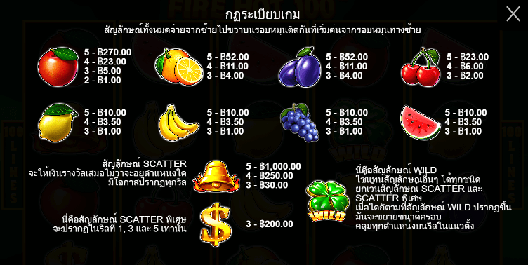Fire Hot 100 สล็อตค่าย PRAGMATIC PLAY เครดิตฟรี สล็อต XO