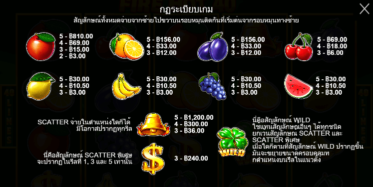Fire Hot 40 สล็อตค่าย PRAGMATIC PLAY เครดิตฟรี สล็อต XO