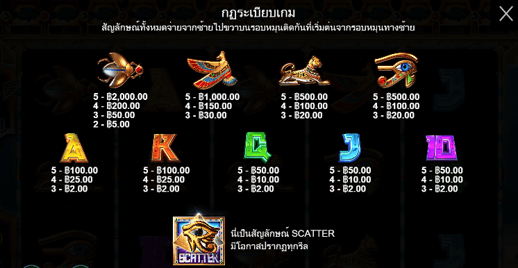 Fish Eye สล็อตค่าย PRAGMATIC PLAY เครดิตฟรี สล็อต XO
