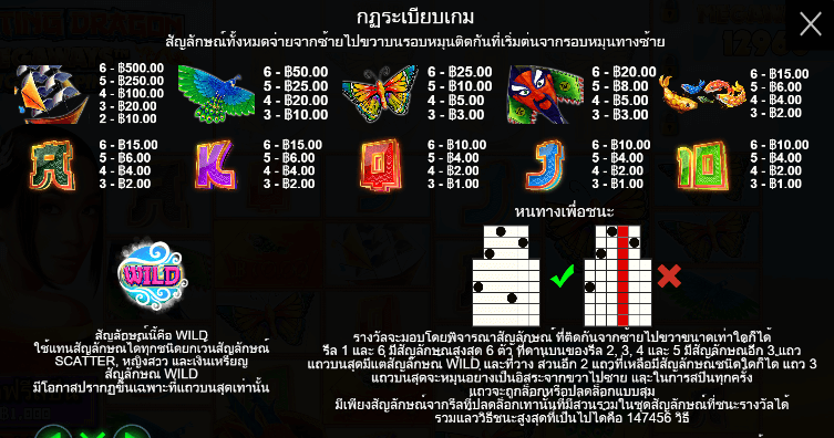 Floating Dragon Megaways สล็อตค่าย PRAGMATIC PLAY เครดิตฟรี สล็อต XO
