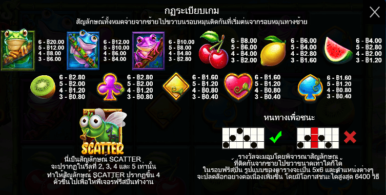 Frogs & Bugs สล็อตค่าย PRAGMATIC PLAY เครดิตฟรี สล็อต XO