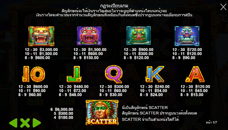 Gates of Aztec สล็อตค่าย PRAGMATIC PLAY เครดิตฟรี สล็อต XO