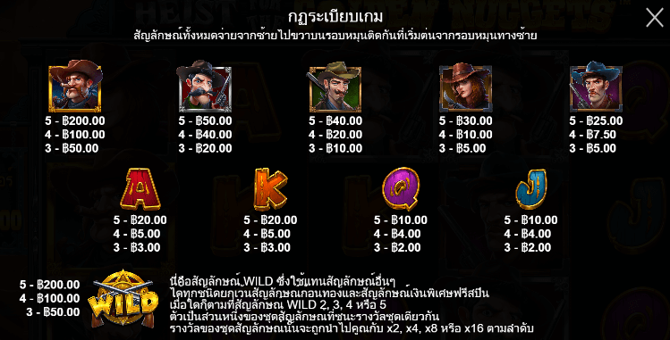 Heist for the Golden Nuggets สล็อตค่าย PRAGMATIC PLAY เครดิตฟรี สล็อต XO