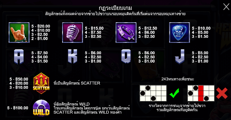 Hellvis Wild สล็อตค่าย PRAGMATIC PLAY เครดิตฟรี สล็อต XO