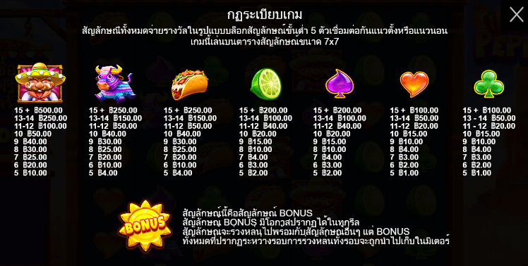 Hot Pepper สล็อตค่าย PRAGMATIC PLAY เครดิตฟรี สล็อต XO