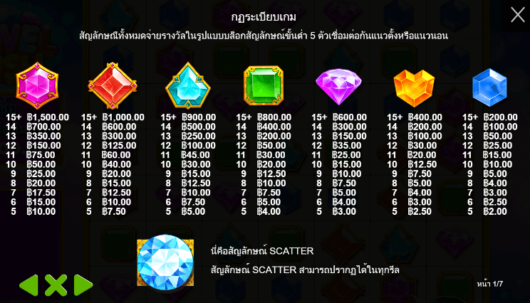 Jewel Rush สล็อตค่าย PRAGMATIC PLAY เครดิตฟรี สล็อต XO