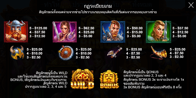Kingdom of Asgard สล็อตค่าย PRAGMATIC PLAY เครดิตฟรี สล็อต XO