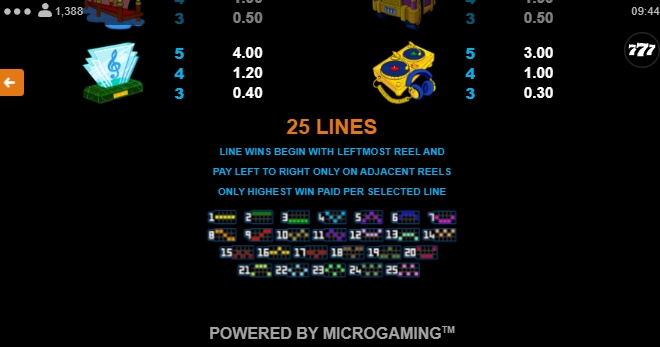 Loaded Microgaming เติมสล็อต xo slotxo119