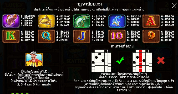 Lucky Fishing Megaways สล็อตค่าย PRAGMATIC PLAY เครดิตฟรี สล็อต XO