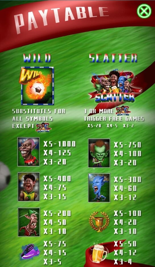 Monster Football สล็อตค่าย AllWaySpin เครดิตฟรี สล็อต XO