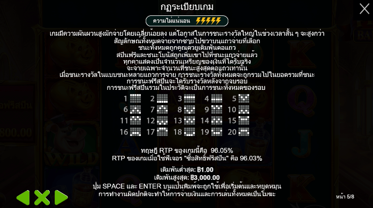 Piggy Bankers สล็อตค่าย PRAGMATIC PLAY GAME