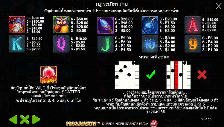 Power of Merlin Megaways™ สล็อตค่าย PRAGMATIC PLAY เครดิตฟรี สล็อต XO