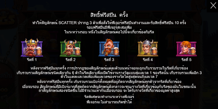 Pub Kings™ PRAGMATIC PLAY เล่นผ่านเว็บ SLOTXO เว็บตรง