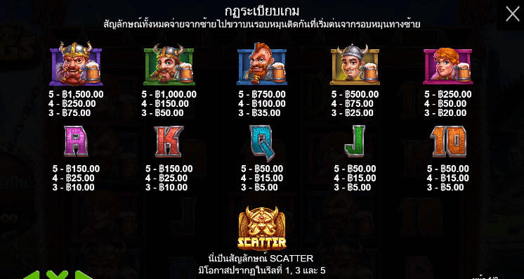 Pub Kings™ สล็อตค่าย PRAGMATIC PLAY เครดิตฟรี สล็อต XO