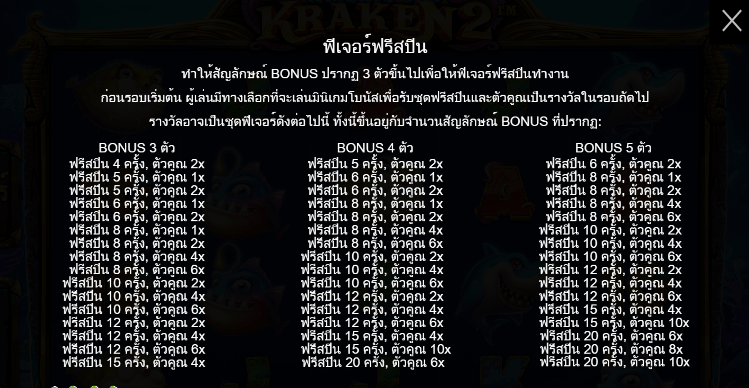 Release the Kraken® 2 ทดลองเล่น PRAGMATIC PLAY เข้าสู่ระบบ SLOTXO เครดิตฟรี