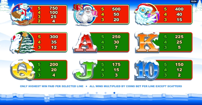 Santa Paws Microgaming ออโต้ slotxo119