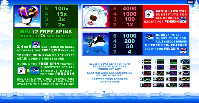 Santa Paws Microgaming ไม่มีขั้นต่ำ slotxo119