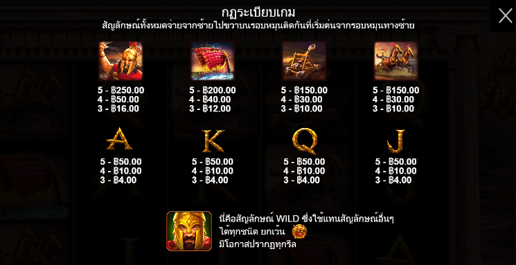 Shield of Sparta สล็อตค่าย PRAGMATIC PLAY เครดิตฟรี สล็อต XO