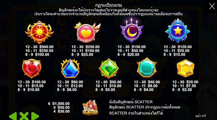 Starlight Princess 1000 สล็อตค่าย PRAGMATIC PLAY เครดิตฟรี สล็อต XO