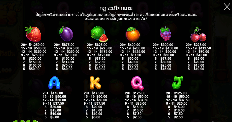 Sticky Bees สล็อตค่าย PRAGMATIC PLAY เครดิตฟรี สล็อต XO