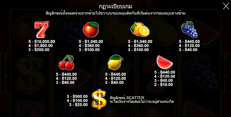 Striking Hot 5 สล็อตค่าย PRAGMATIC PLAY เครดิตฟรี สล็อต XO