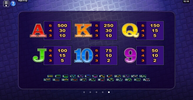 Supe it Up Microgaming เติมสล็อต xo slotxo119