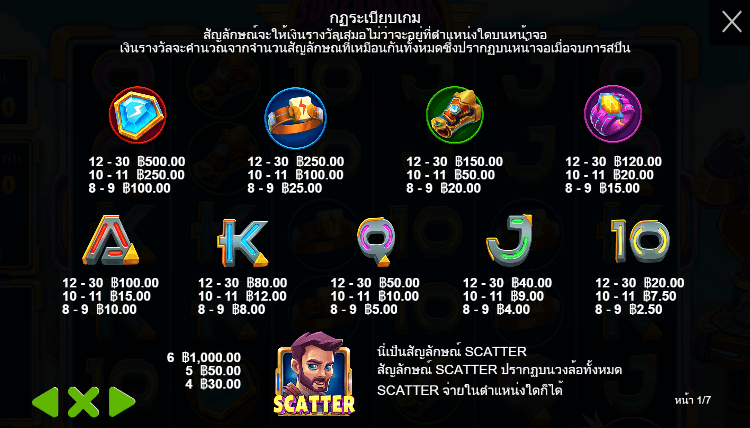 Supermania™ สล็อต PRAGMATIC PLAY เว็บตรง XOSLOT