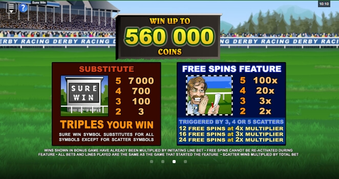 Sure Win Microgaming ไม่มีขั้นต่ำ slotxo119