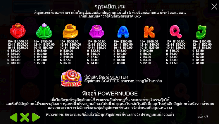 Sweet Powernudge สล็อตค่าย PRAGMATIC PLAY เครดิตฟรี สล็อต XO