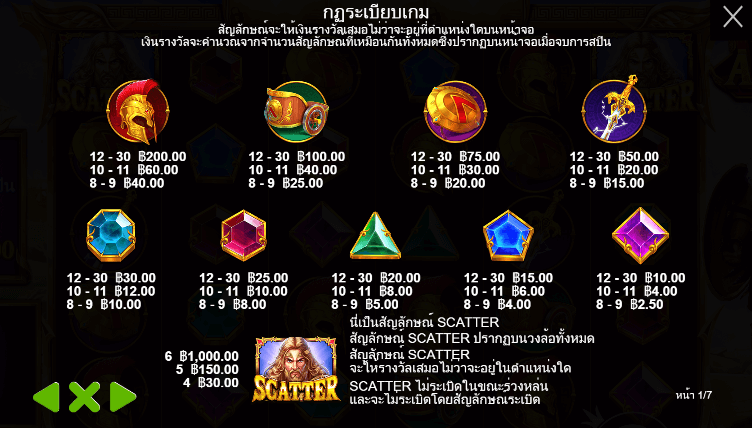 Sword of Ares สล็อตค่าย PRAGMATIC PLAY เครดิตฟรี สล็อต XO