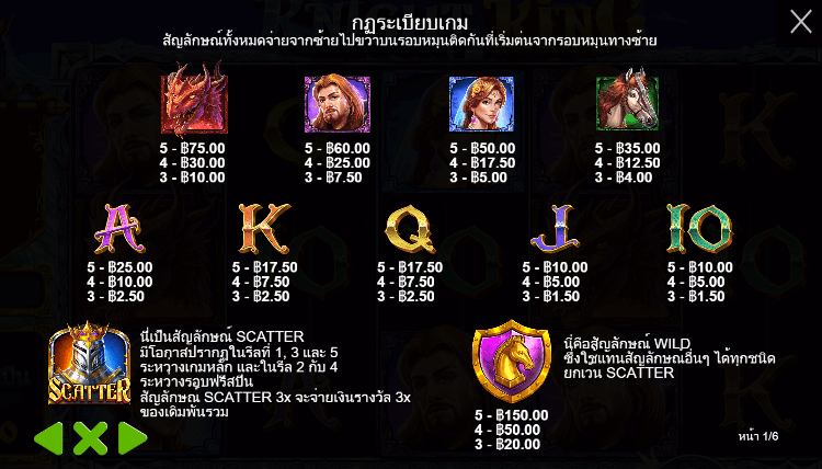 The Knight King สล็อตค่าย PRAGMATIC PLAY เครดิตฟรี สล็อต XO