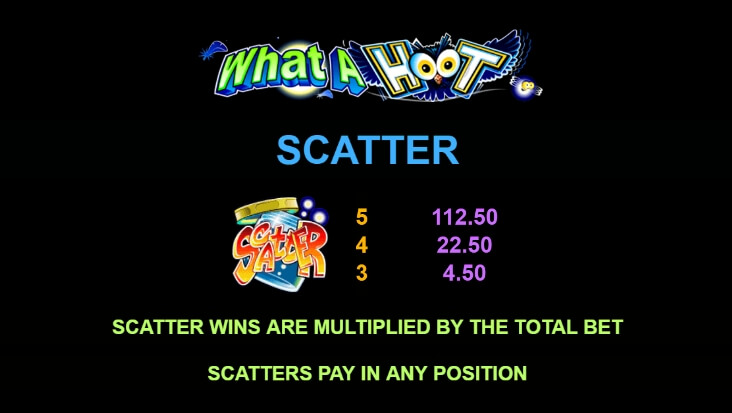 What A Hoot Microgaming ไม่มีขั้นต่ำ slotxo119