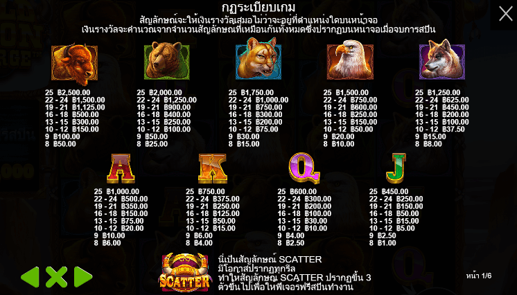 Wild Bison Charge สล็อตค่าย PRAGMATIC PLAY เครดิตฟรี สล็อต XO
