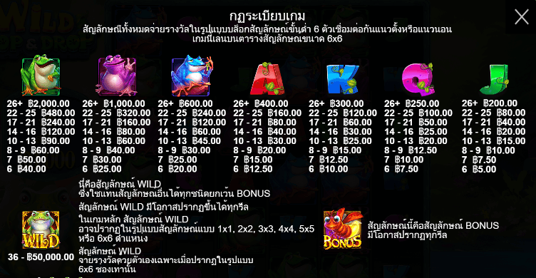 Wild Hop&Drop สล็อตค่าย PRAGMATIC PLAY เครดิตฟรี สล็อต XO