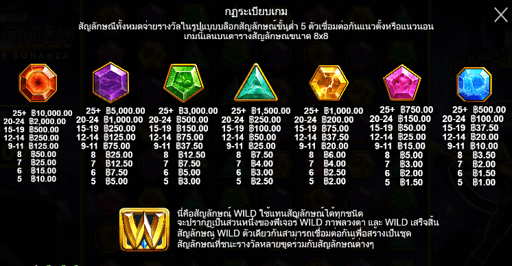 Wildman Super Bonanza สล็อตค่าย PRAGMATIC PLAY เครดิตฟรี สล็อต XO