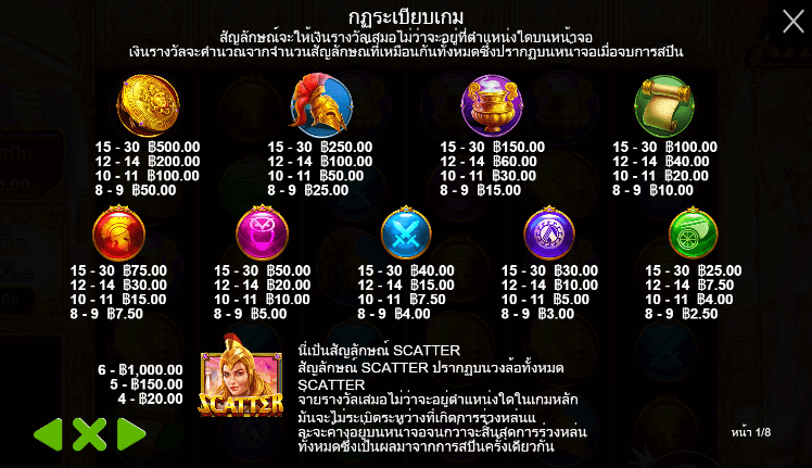 Wisdom of Athena สล็อตค่าย PRAGMATIC PLAY เครดิตฟรี สล็อต XO