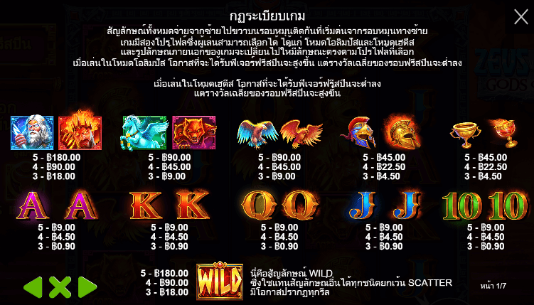 Zeus vs Hades – Gods of War สล็อตค่าย PRAGMATIC PLAY เครดิตฟรี สล็อต XO