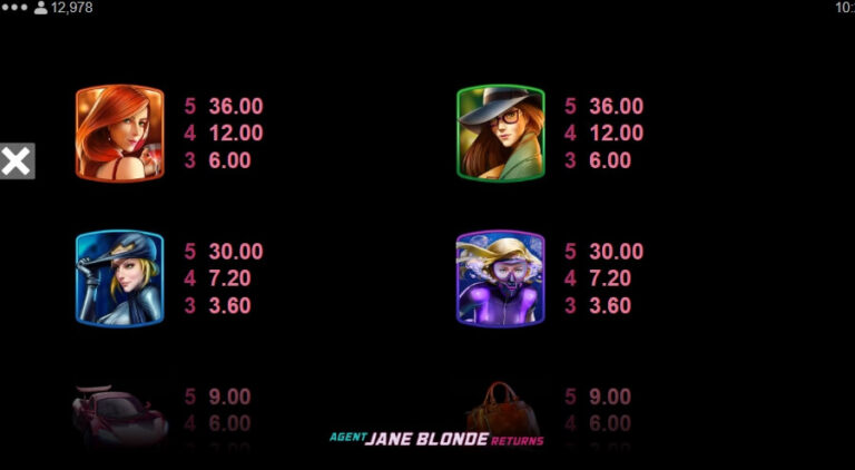 Agent Jane Blonde Returns Microgaming สล็อต xo 123 slotxo119