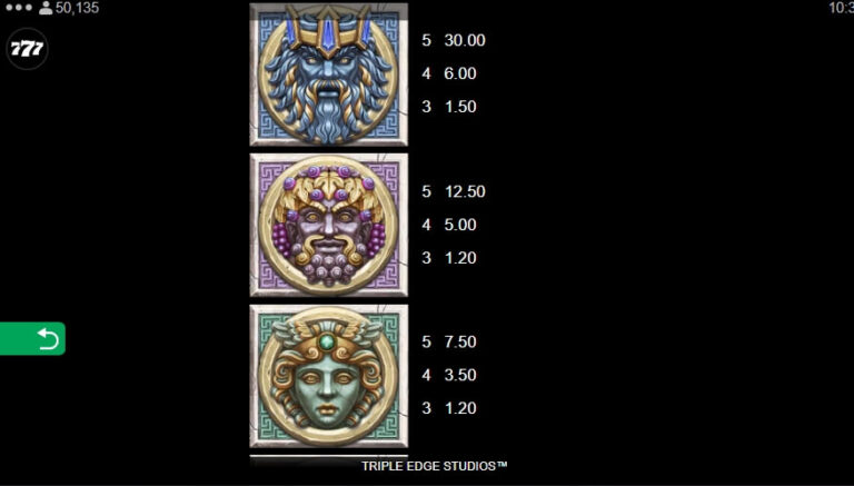 Ancient Fortunes Zeus Microgaming เติมสล็อต xo slotxo119