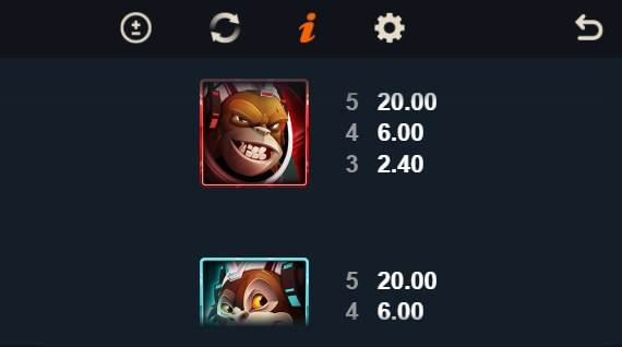 Banana Odyssey Microgaming ไม่มีขั้นต่ำ slotxo119