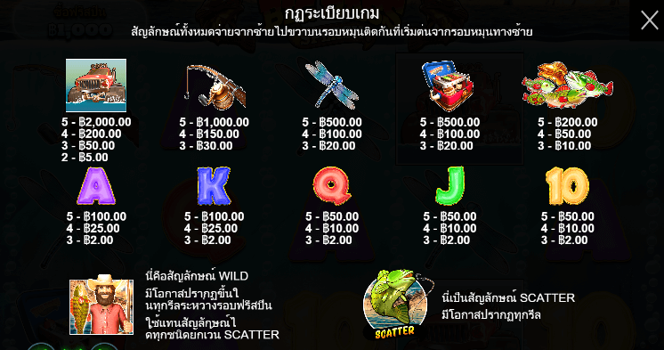 Big Bass Splash สล็อตค่าย PRAGMATIC PLAY เครดิตฟรี สล็อต XO