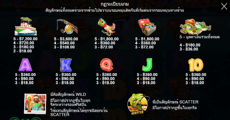 Bigger Bass Bonanza สล็อตค่าย PRAGMATIC PLAY เครดิตฟรี สล็อต XO
