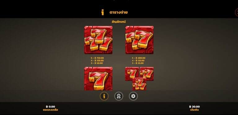 Blazing Mammoth Microgaming สล็อต xo 123 slotxo119