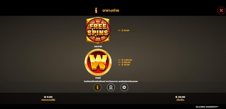 Blazing Mammoth Microgaming ออโต้ slotxo119